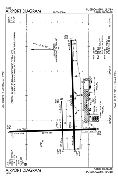 PUEBLO MEML - Airport Diagram