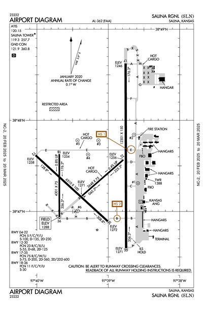 SALINA RGNL - Airport Diagram