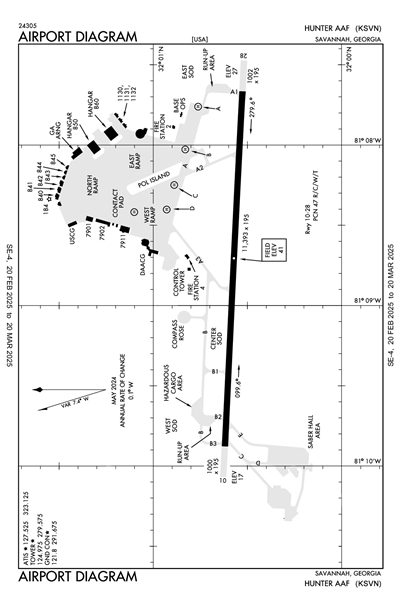 HUNTER AAF - Airport Diagram