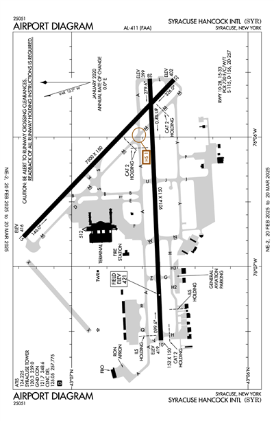 SYRACUSE HANCOCK INTL - Airport Diagram