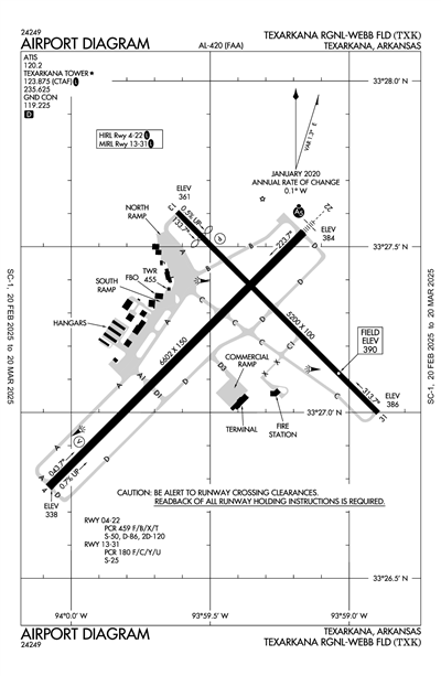 TEXARKANA RGNL-WEBB FLD - Airport Diagram