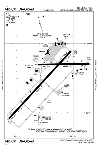 TRI-CITIES - Airport Diagram