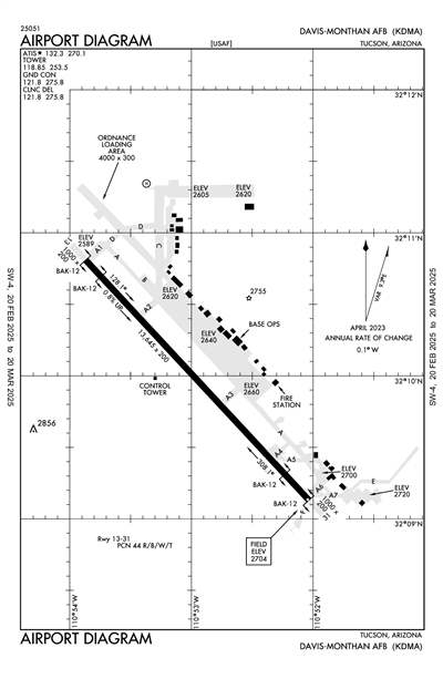 DAVIS MONTHAN AFB - Airport Diagram