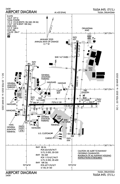 TULSA INTL - Airport Diagram