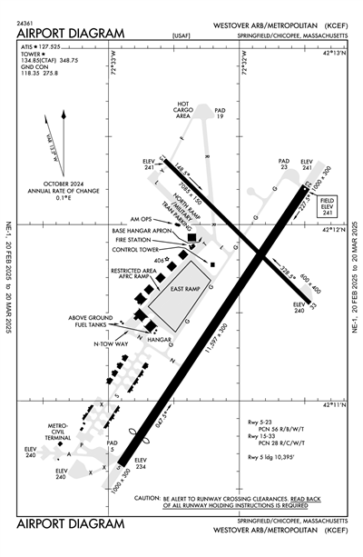 WESTOVER ARB/METRO - Airport Diagram