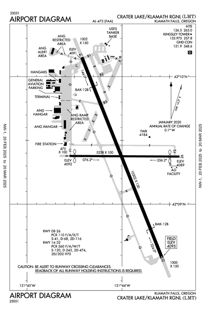 CRATER LAKE/KLAMATH RGNL - Airport Diagram