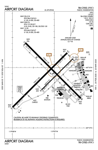 TRI-CITIES - Airport Diagram