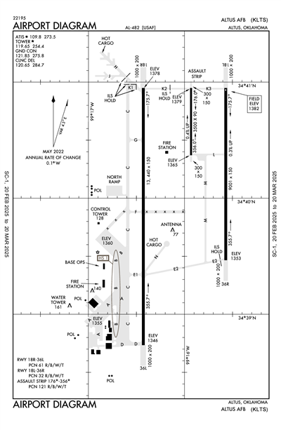 ALTUS AFB - Airport Diagram