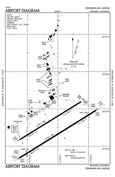 EDWARDS AFB - Airport Diagram