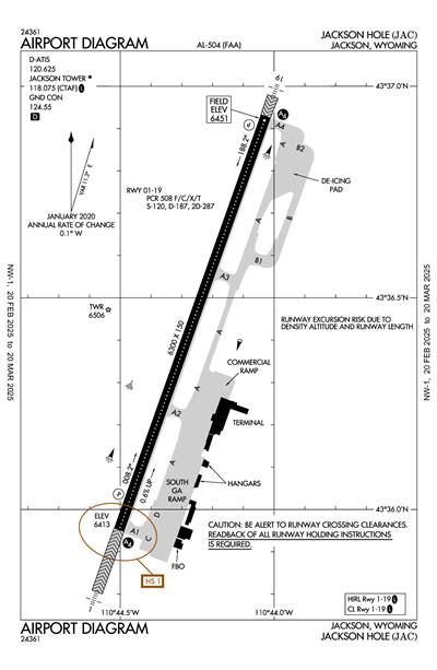 JACKSON HOLE - Airport Diagram