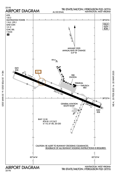 TRI-STATE/MILTON J FERGUSON FLD - Airport Diagram