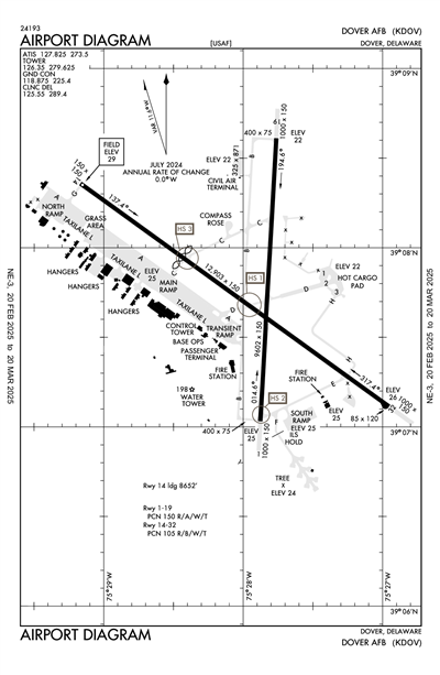 DOVER AFB - Airport Diagram