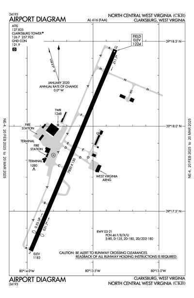 NORTH CENTRAL WEST VIRGINIA - Airport Diagram