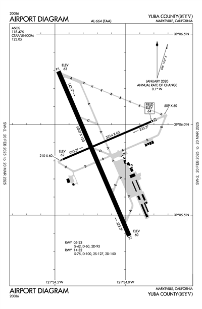 YUBA COUNTY - Airport Diagram