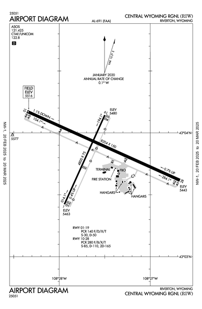 CENTRAL WYOMING RGNL - Airport Diagram