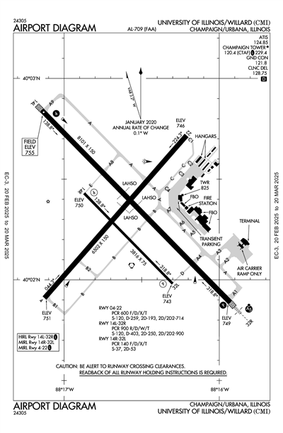 UNIVERSITY OF ILLINOIS/WILLARD - Airport Diagram