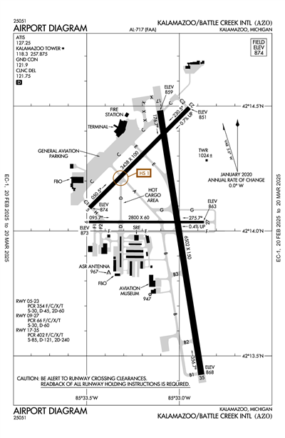 KALAMAZOO/BATTLE CREEK INTL - Airport Diagram