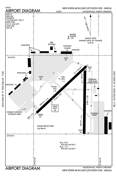 NEW RIVER MCAS (MCCUTCHEON FLD) - Airport Diagram