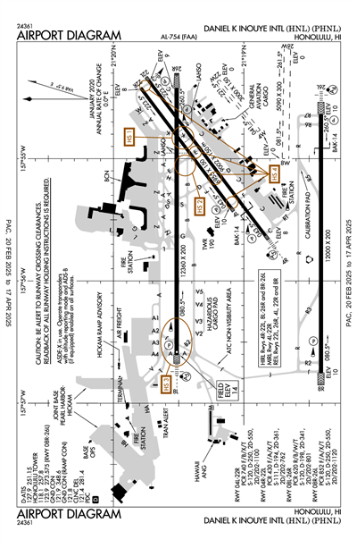 DANIEL K INOUYE INTL - Airport Diagram