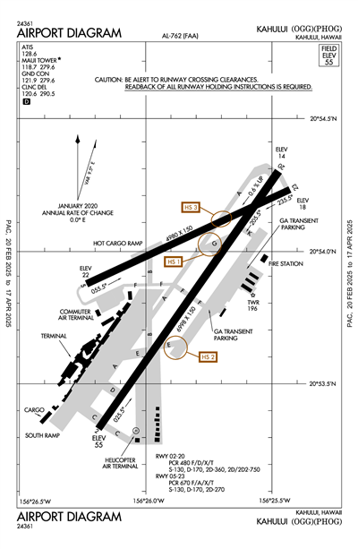 KAHULUI - Airport Diagram