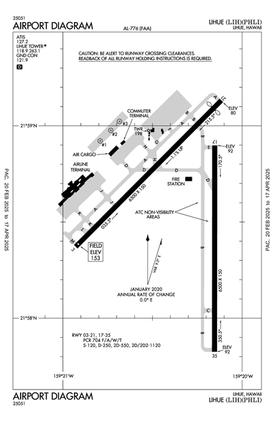 LIHUE - Airport Diagram