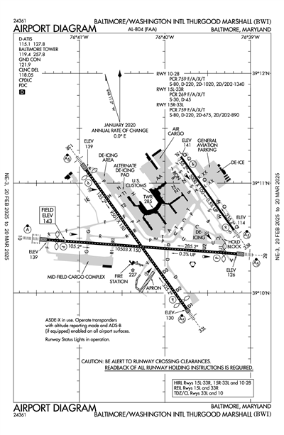 BALTIMORE/WASHINGTON INTL THURGOOD MARSHALL - Airport Diagram