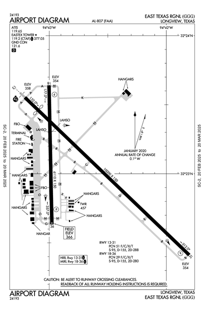 EAST TEXAS RGNL - Airport Diagram