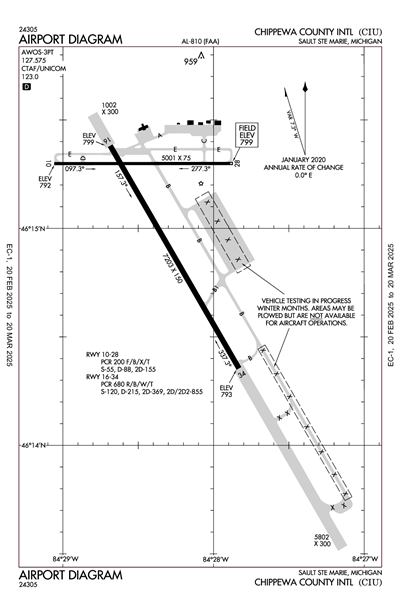 CHIPPEWA COUNTY INTL - Airport Diagram