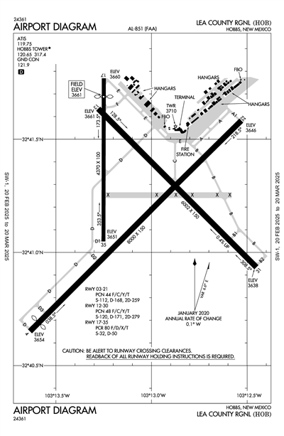 LEA COUNTY RGNL - Airport Diagram