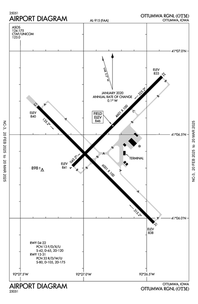 OTTUMWA RGNL - Airport Diagram