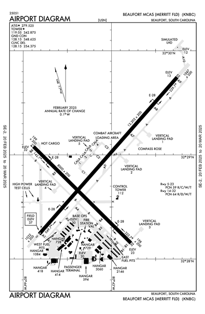 BEAUFORT MCAS (MERRITT FLD) - Airport Diagram