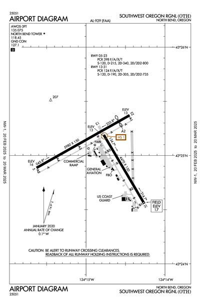 SOUTHWEST OREGON RGNL - Airport Diagram