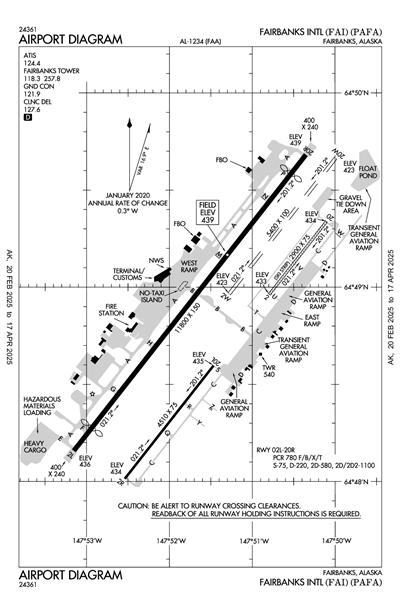 FAIRBANKS INTL - Airport Diagram