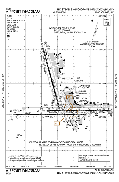 TED STEVENS ANCHORAGE INTL - Airport Diagram