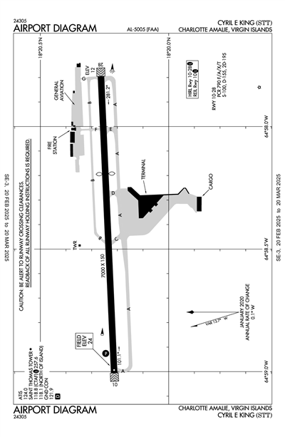 CYRIL E KING - Airport Diagram