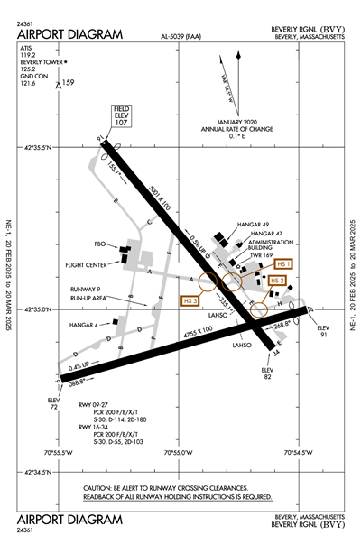 BEVERLY RGNL - Airport Diagram