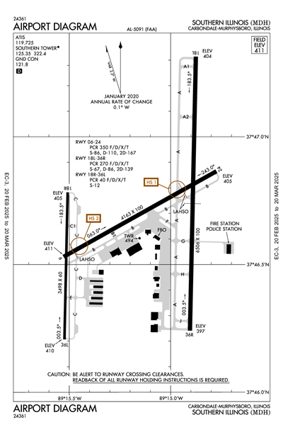 SOUTHERN ILLINOIS - Airport Diagram