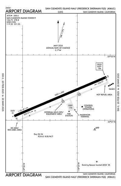 SAN CLEMENTE ISLAND NALF - Airport Diagram