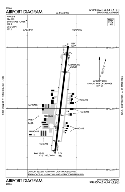 SPRINGDALE MUNI - Airport Diagram