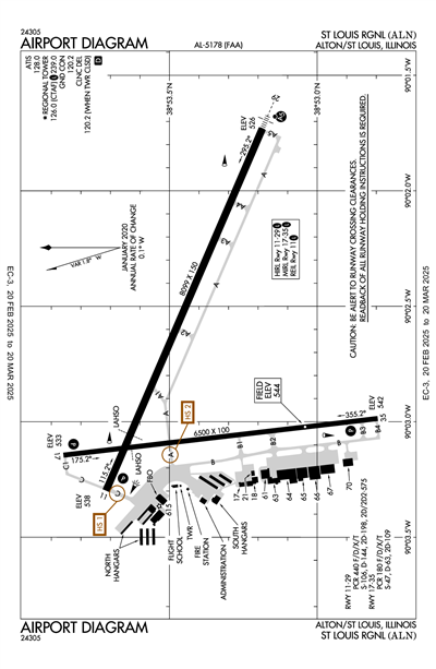 ST LOUIS RGNL - Airport Diagram