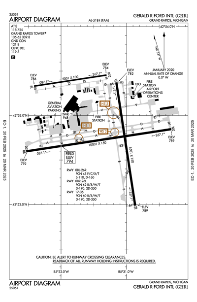 GERALD R FORD INTL - Airport Diagram