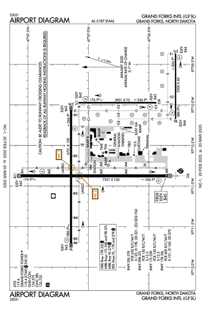 GRAND FORKS INTL - Airport Diagram