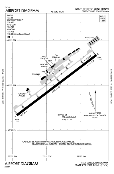 STATE COLLEGE RGNL - Airport Diagram