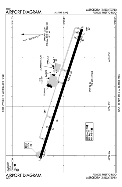 MERCEDITA - Airport Diagram