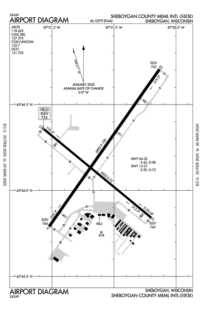 SHEBOYGAN COUNTY MEML INTL - Airport Diagram