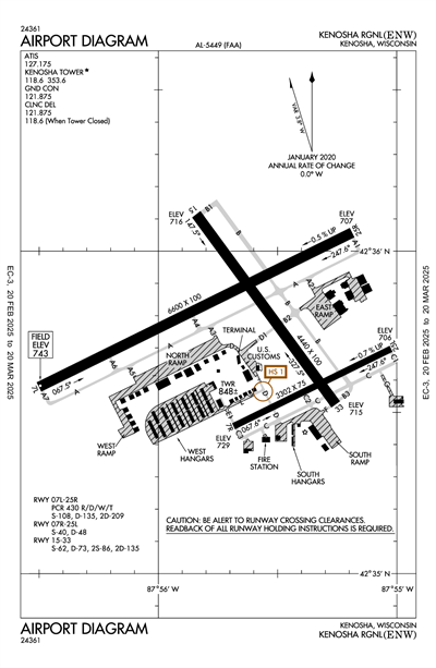 KENOSHA RGNL - Airport Diagram