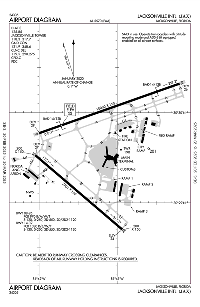 JACKSONVILLE INTL - Airport Diagram