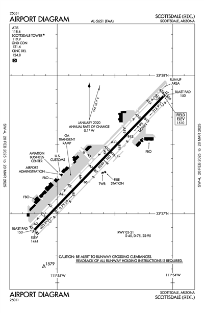 SCOTTSDALE - Airport Diagram