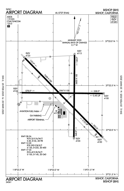 BISHOP - Airport Diagram