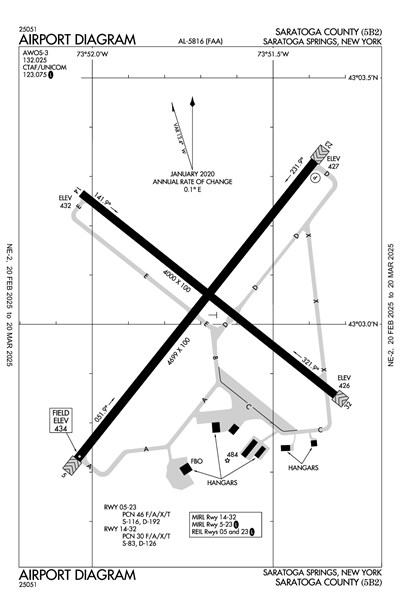 SARATOGA COUNTY - Airport Diagram